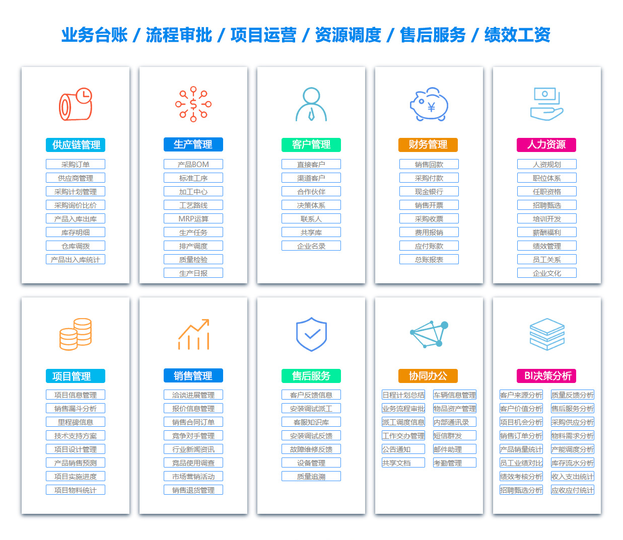 贵州ERP系统